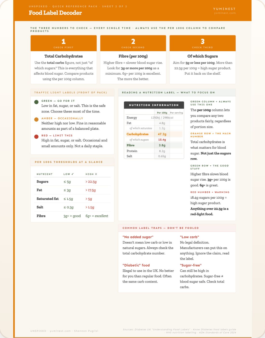 Inside the Quick Reference Pack